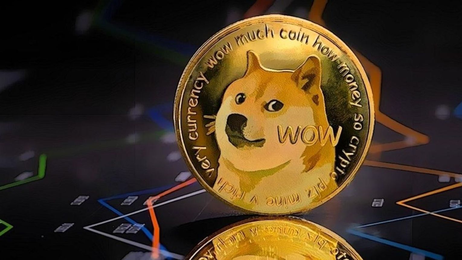 How To Buy Dogecoin (DOGE)